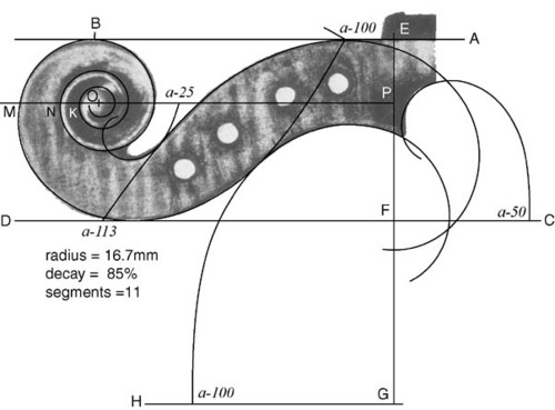 Mathgeo's profile picture. Matemática, Geometría  y Arte Educativo - Medioambiente y Educación