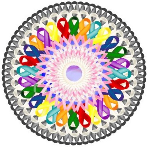 3Kaira85's profile picture. Life comes with no guarantees, no time outs, no second chances, so live with no excuses and love with no regrets.