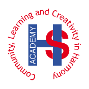 Hawes Side Academy (@hslearners) 's Twitter Profile