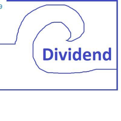 Dividend growth stocks analysis Getting dividends to fund travel/surfing Graphs/data to be a better investor Some growth and crypto Semiconductors ftw