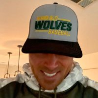 Kyle Wayne Gross (@cageykings) 's Twitter Profile