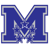 MacArthur Girls TF (@macarthur_tf) 's Twitter Profile Photo MacArthur Girls TF (@macarthur_tf) 's Twitter Profile Photo