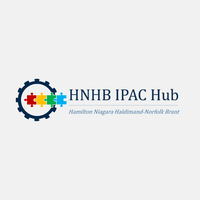 HNHB IPAC Hub (@theipachub) 's Twitter Profile Photo HNHB IPAC Hub (@theipachub) 's Twitter Profile Photo