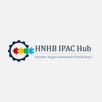 HNHB IPAC Hub(@TheIPACHub) 's Twitter Profile Photo