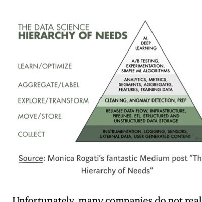 Junior #DATA Analytics/Engineer 👨🏻‍💻 don’t follow me back if you’ll be bothered by me binge retweeting a huge variety of data posts for future reference