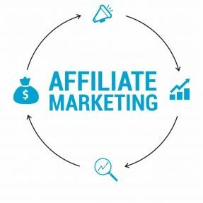 wil jij nou beginnen met affiliate marketing probeer dan mijn eigen cursus nu met kortinghttps://www.paypro.nl/producten/Internet_Succes_Gidsnl_-_Affiliate_Mark