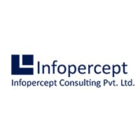 Infopercept(@InfoperceptC) 's Twitter Profile Photo