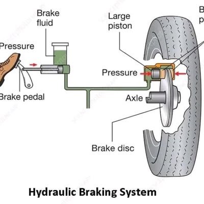 ShibaBahadurKC1's profile picture. 