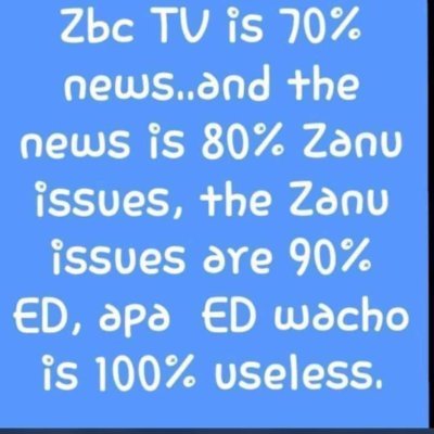 Michaelmlanzii's profile picture. I am an African