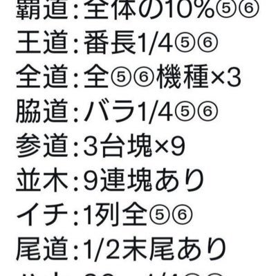 こんにちは 皆さんに少しでも負けないようにイベント告知してるのにしっかりやらないボールを個人の観点で乗せていこうと思います。