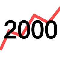 Top2000 Statistieken (@top2000_stats) 's Twitter Profile