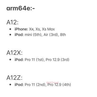 samihnoureddin2's profile picture. 