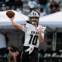 Tyler Waller 2026 QB (@tylerwaller13) 's Twitter Profile