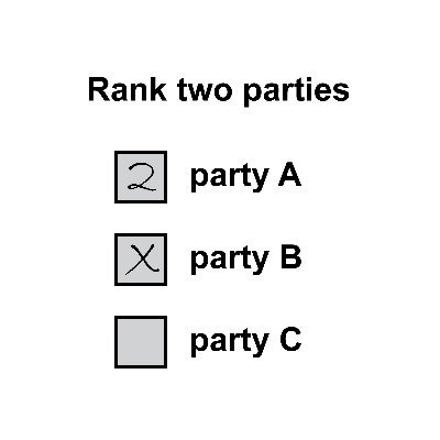 In PR ~5-20% are unrepresented due electoral thresholds 
Solutions w/o fragmentation 1) ranking parties 2) political groups + no threshold 

German: @DelegateAI