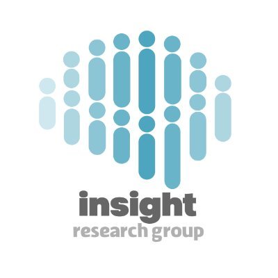 insight research group