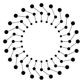 AIVO -AI Institutes Virtual Organization Profile