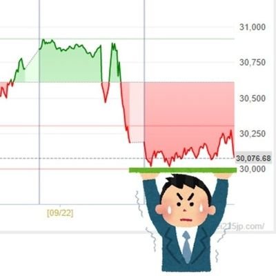 【15年でFIRE目指します】
35歳/会社員→ニート→会社員/妻あり子供1人/
不労所得で日本を転在して暮らすことを目指していましたが、転職先の社長に心をえぐられFIREどころでなくなり会社を数ヶ月でEXIT/
思わぬ形でニートに転身/
資産運用と転職活動と今の思いを綴るアカ