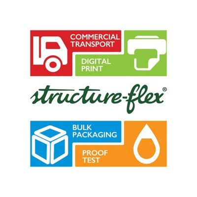 One of Europe’s leading wide format digital printers and suppliers of flexible fabric products for commercial #transport, bulk #packaging & #proof test markets.