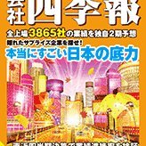 5月ランキングで見る注目銘柄 (@obld0dpiqozduya) 's Twitter Profile Photo 5月ランキングで見る注目銘柄 (@obld0dpiqozduya) 's Twitter Profile Photo