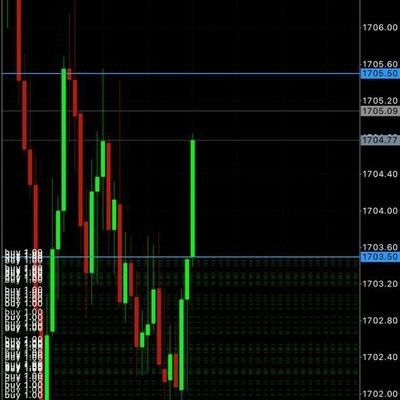 OliverT98208700's profile picture. ONLY ACCOUNT - 🇺🇸 Proud American💯_ SENIOR ACCOUNT MANAGER👩‍💻ACTIVE 24/7🤝 EARN OVER $150,000 WEEKLY💵
📊📈📉