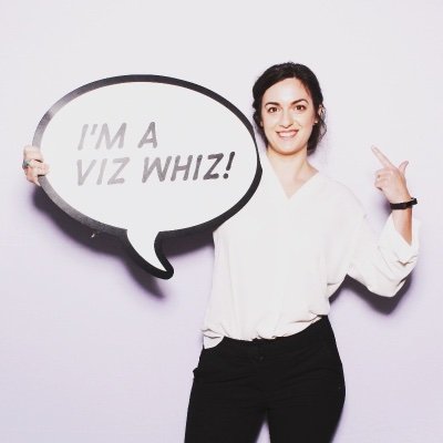 DataVizLiz's profile picture. Fly Fisher 🎣 Dog Mom🐾 Data Viz Developer 📈 Outdoor Enthusiast ⛺️