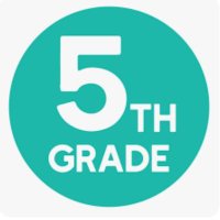 Dr. Weeks 5th Grade(@Weeks5thGrade) 's Twitter Profile Photo