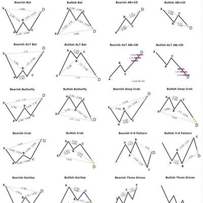 MendeleevPaul's profile picture. Lunc