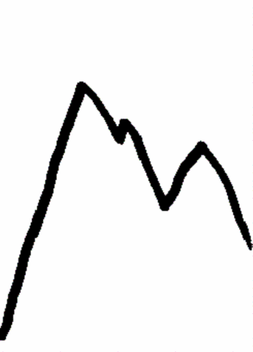 ISUCLS's profile picture. The Collegiate Leadership Summit at ISU is an opportunity for students from universities around the surrounding area to network and engage with other students.