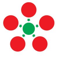 The UKDEA (@theukdea) 's Twitter Profile