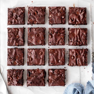 Interest in baking
wish me on 4th September
new on twitter