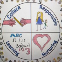 Collace Primary School (@collaceps) 's Twitter Profile