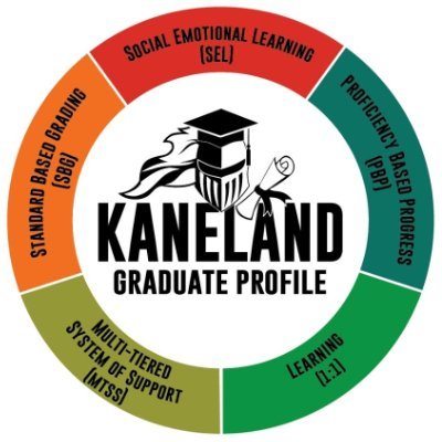 Kaneland302 Profile Picture