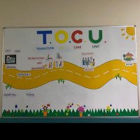 Transition of Care Unit on Berman 2 (@nuhbsu) 's Twitter Profile