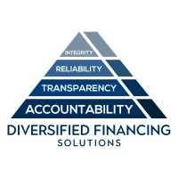 Diversified Financing Solutions (@diversifiedfiso) 's Twitter Profile
