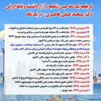 Hossein (@hossein_a20) 's Twitter Profile