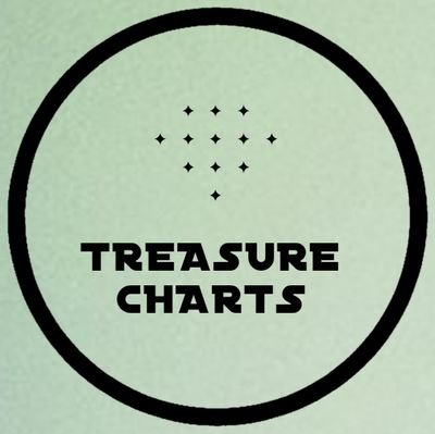 For (12 Gems) TREASUREs 💎 (basic) daily charts and achievements updates. (01-03-22)