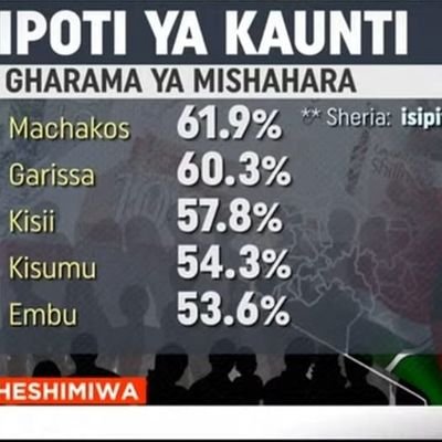 AyiokaU's profile picture. 