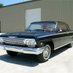 LOWRIDER IMPALA SPARE PARTS AND CARS (@impala_cars) Twitter profile photo LOWRIDER IMPALA SPARE PARTS AND CARS (@impala_cars) Twitter profile photo