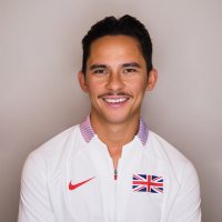 Michael Giakoumis (@mickgiakoumis) 's Twitter Profile