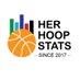 Her Hoop Stats (@herhoopstats) Twitter profile photo