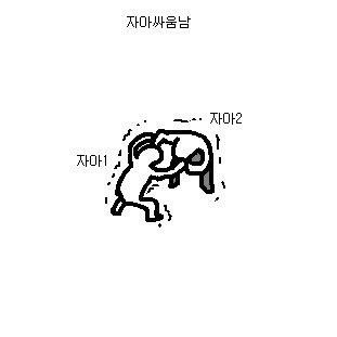 1차 포함 잡덕 / 커뮤러