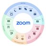 ericsyuan's profile picture. Founder & CEO @Zoom | Your happiness is my happiness. San Jose, CA https://t.co/vgMERn2RiI