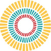 World Pulse (@worldpulse) 's Twitter Profile