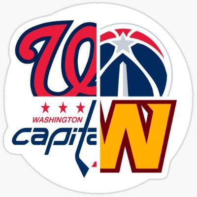 Being entertaining, gaming, create videos and other stuff, die hard DC teams fan. #DCAboveAll #Wizards #DCFamily #DMV #980KennethDC