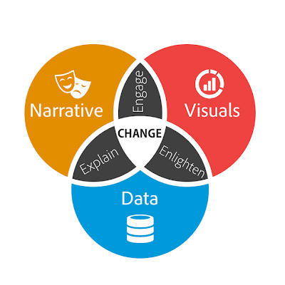 CallengingLife's profile picture. Like to learning new things!🧐🤔🤭