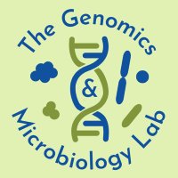 Genomics & Microbiology Research Lab (@gene_micro_lab) 's Twitter Profile Photo