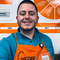 Gianni Greco (@gianni_thd) 's Twitter Profile Photo Gianni Greco (@gianni_thd) 's Twitter Profile Photo