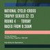 Never Strays Far National Trophy Cyclocross (@nsf_national_cx) Twitter profile photo Never Strays Far National Trophy Cyclocross (@nsf_national_cx) Twitter profile photo