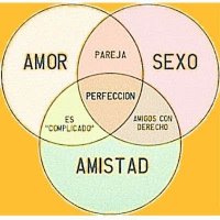 AMIGO CON DERECHOS(@Luis44328128) 's Twitter Profile Photo