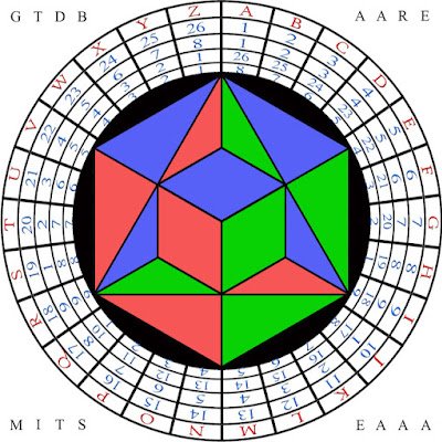 GematriaDataba1's profile picture. 